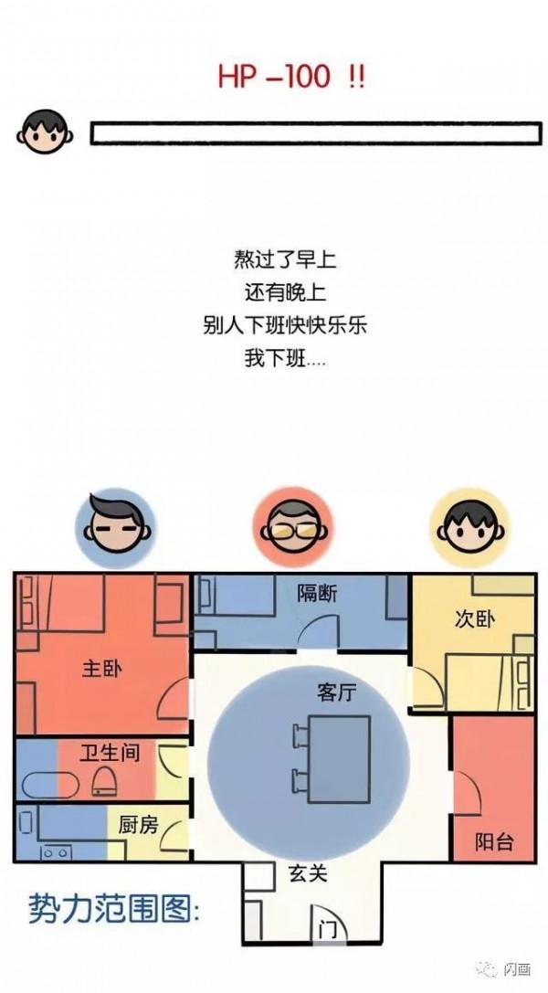 漫畫—《我的快樂合租生活》