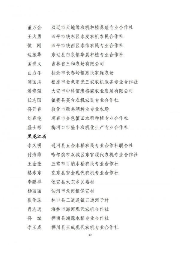 公示丨全國糧食生產先進集體和先進個人擬表彰物件 公示丨全國糧食生產先進集體和先進個人擬表彰物件