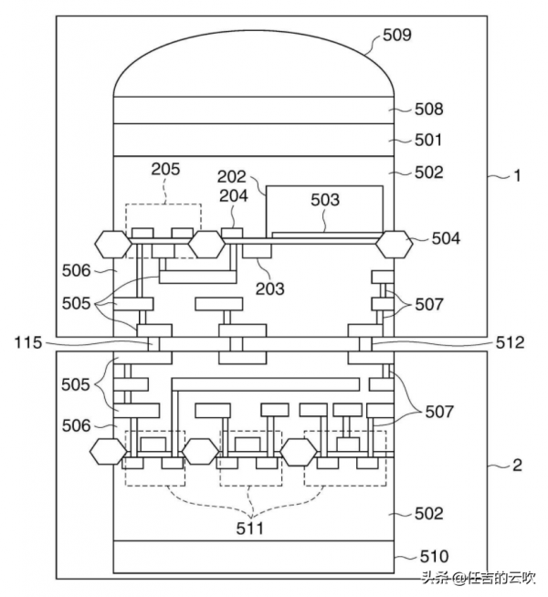 佳能背照式堆疊感測器用那麼多的專利加持,佳能第二還有第一嗎? 佳能背照式堆疊感測器用那麼多的專利加持,佳能第二還有第一嗎?