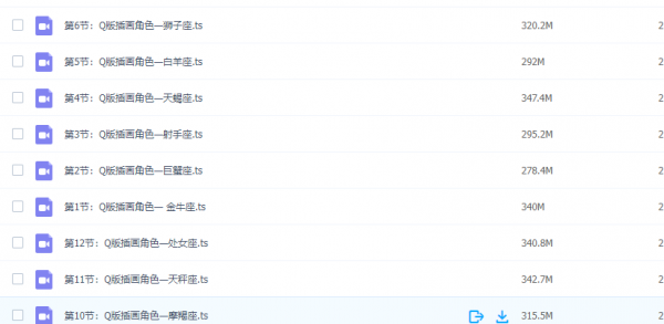 十二星座之插畫手繪課程 十二星座之插畫手繪課程