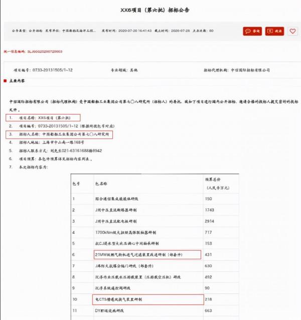 盤點2021中國軍事成就！轟20官宣076招標，海空軍戰力翻倍躍升