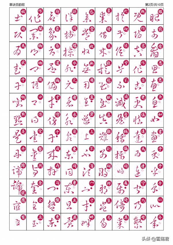 草訣百韻歌原貼帶楷書，製作不易，喜歡的點贊收藏轉發了，謝謝