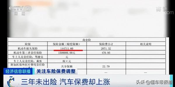 關注|三年未出險，保費卻漲400元，車險改革後保費究竟是漲是跌？