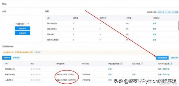 元宇宙第一個AI漫畫頭像,線上就能製作了 元宇宙第一個AI漫畫頭像,線上就能製作了