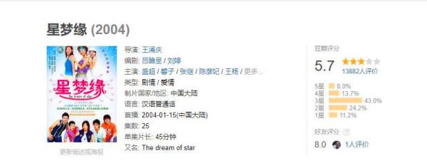 用最土的造型，講最羞恥的臺詞，偶像劇“任性”起來可真要命