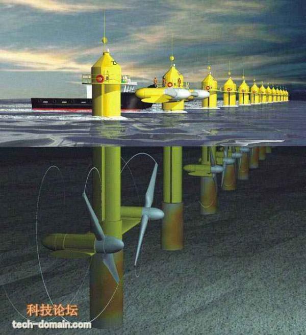 機械波傳播的本質是能量的傳播