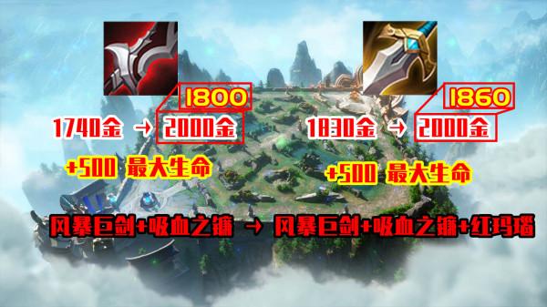 六年了，泣血之刃首次加強！用60金幣換500血量能否崛起？