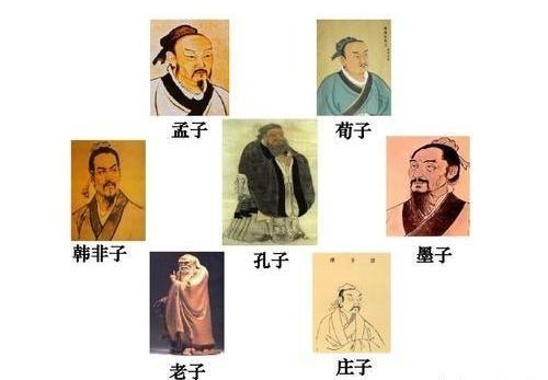 東西方世界驚人相似的三大歷史時期 東西方世界驚人相似的三大歷史時期