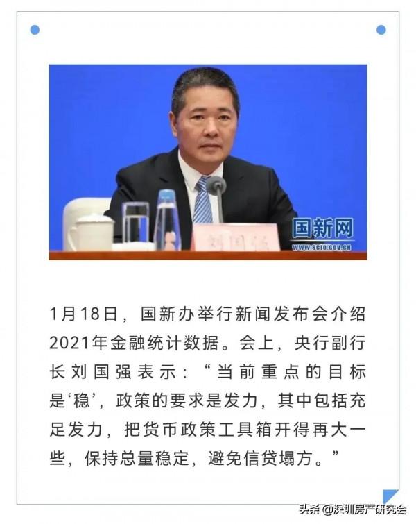 滾滾春雷，開啟2022年樓市的新篇章