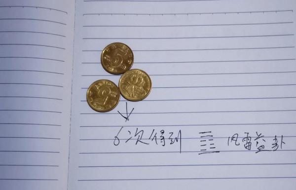 六爻銅錢卦三枚演算法