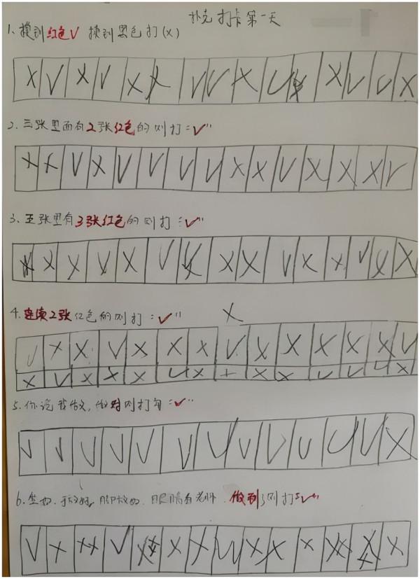 關於幾年來的同伴介入回憶錄（下）