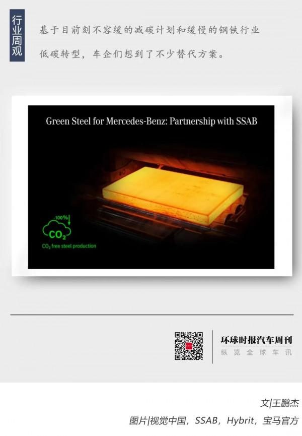 實現碳中和目標，重在上游？