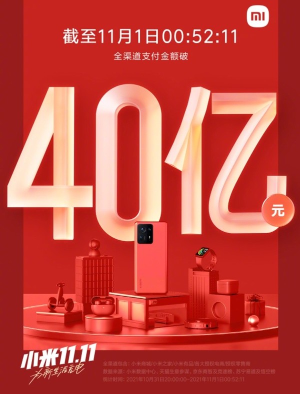 小米開門紅來襲