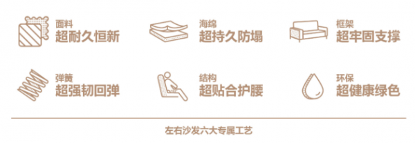 左右沙發，美好待發生