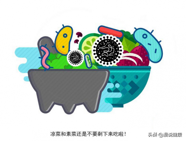 生活不能過度節儉!3種食物最佳歸宿是垃圾桶,別滋養了癌症 生活不能過度節儉!3種食物最佳歸宿是垃圾桶,別滋養了癌症