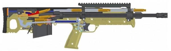 RFB™無託步槍—堅韌而卓越的鬥牛犬