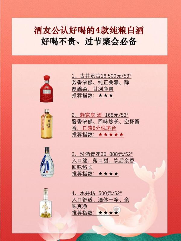 酒友公認好喝的4款純糧白酒好喝不貴、過節聚會必備