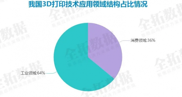 是什麼技術,讓我國成為全球唯一,助力高階裝備們“上天入海”? 是什麼技術,讓我國成為全球唯一,助力高階裝備們“上天入海”?
