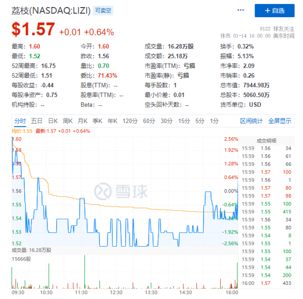 線上音訊“三國殺”,荔枝、喜馬拉雅、蜻蜓FM,誰能破局? 線上音訊“三國殺”,荔枝、喜馬拉雅、蜻蜓FM,誰能破局?