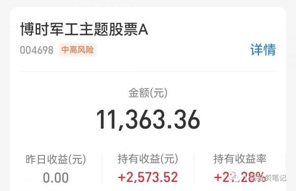 2021年,基金收益15%,中概互聯是個痛 2021年,基金收益15%,中概互聯是個痛