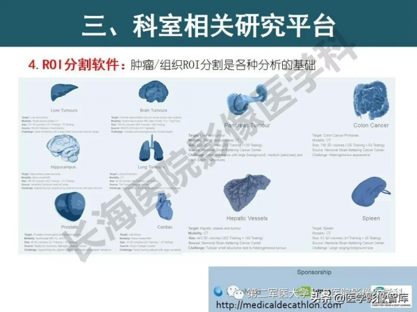 體部DWI共識及胰腺DWI研究經驗介紹
