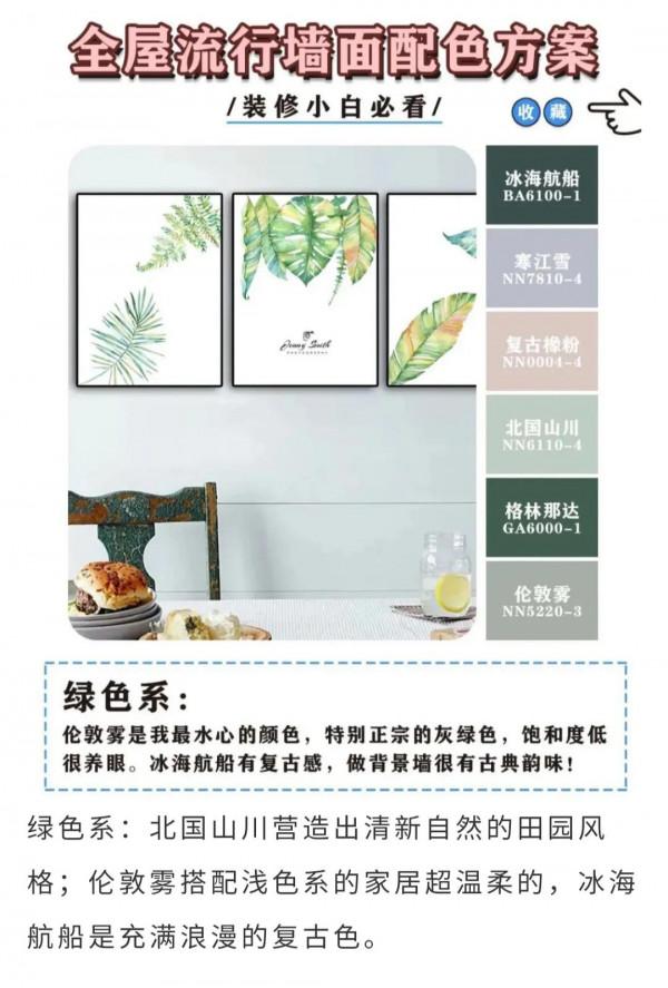 明年，牆面塗料到底流行什麼顏色呢？您家的牆面顏色準備好了嗎？