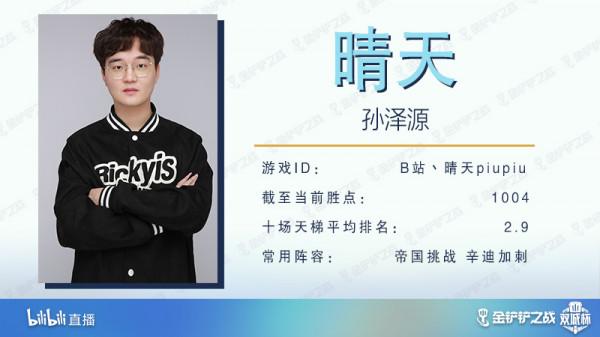 十名選手爭奪六個名額！《金剷剷之戰》雙城杯總決賽突圍賽來襲