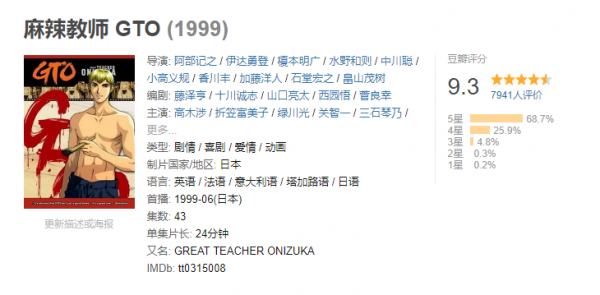 豆瓣評分9.3,小混混當老師,目標是五十歲娶二十歲女學生 豆瓣評分9.3,小混混當老師,目標是五十歲娶二十歲女學生