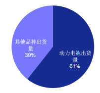 北交所市值第一名：貝特瑞（835185）全球鋰電負極材料龍頭
