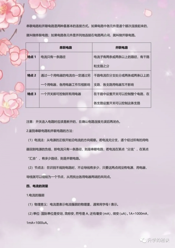 九年級物理上冊各章節知識點總結，考試重難點速記，衝刺滿分必備