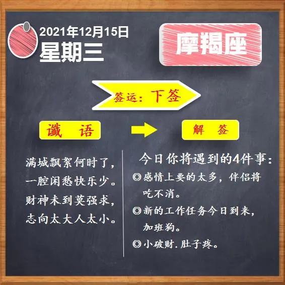 12月15日（星期三）星座運勢預測