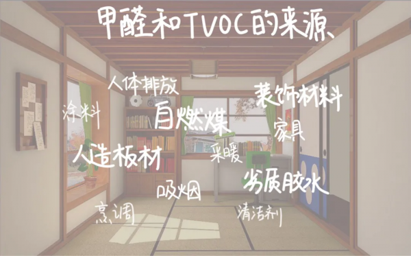 最容易毀掉新家的“毒藥”,不是關門窗,而是物理除甲醛的方式 最容易毀掉新家的“毒藥”,不是關門窗,而是物理除甲醛的方式