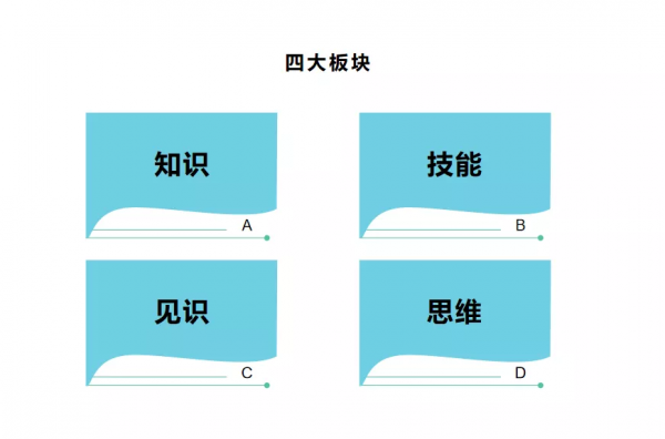 雙減之後,老母親育兒想法發生巨大變化,孩子的一週安排截然不同 雙減之後,老母親育兒想法發生巨大變化,孩子的一週安排截然不同