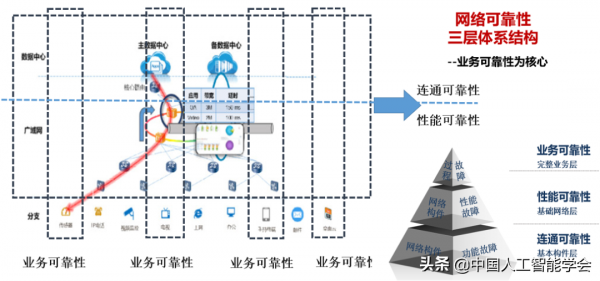 活體機器人學會生孩子:AI進化演算法加持,已繁殖到「曾孫」 活體機器人學會生孩子:AI進化演算法加持,已繁殖到「曾孫」