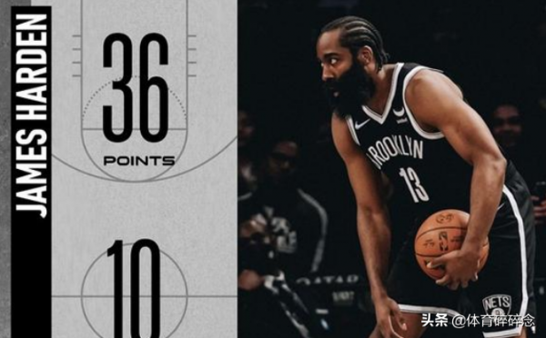 普爾嘴哥齊發威，一分王數哈登，詹姆斯復出湖人慘敗，字母21+19