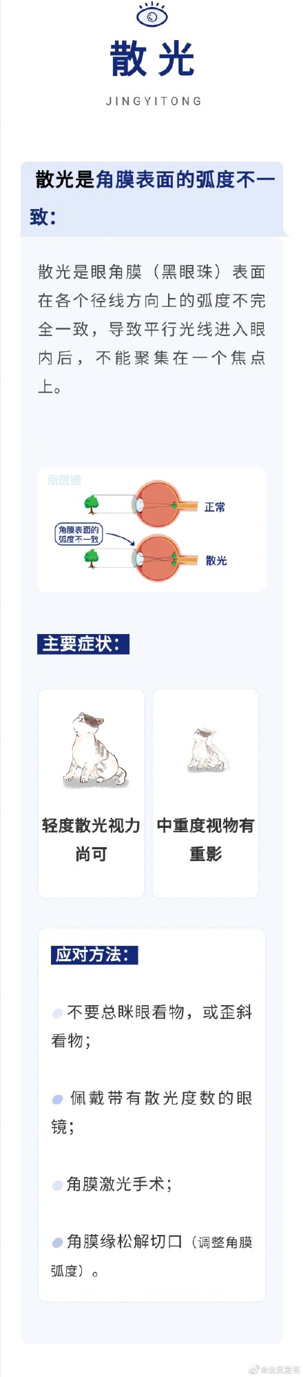 近視、散光、老花眼……到底有什麼不同，眼科醫生一句話告訴你