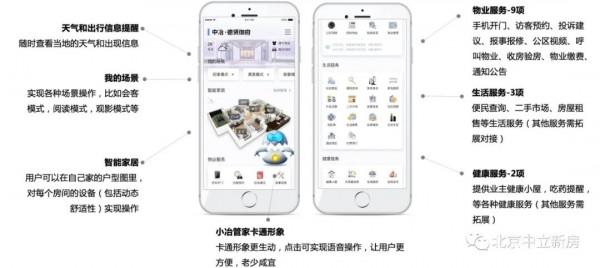 樓盤測評 | 朝陽稀缺小戶型 | 德賢御府 樓盤測評 | 朝陽稀缺小戶型 | 德賢御府