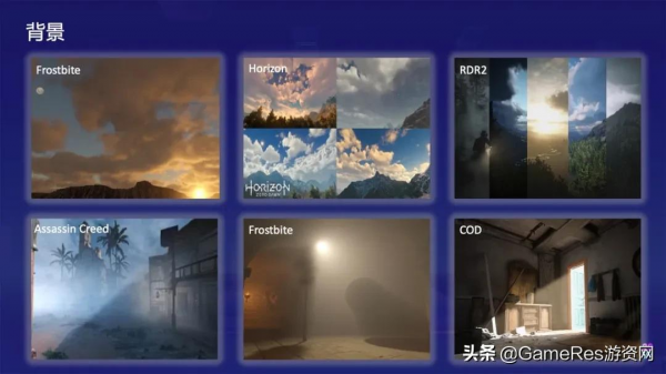 ​遊戲中的雲霧該如何製作?《天涯明月刀》雲霧大氣系統開發分享 ​遊戲中的雲霧該如何製作?《天涯明月刀》雲霧大氣系統開發分享
