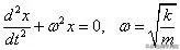 最普遍的運動形式——簡諧振動