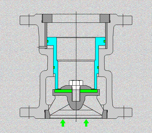 各類閥門的原理動圖！學好消防設施先要知道這些原理！非常形象