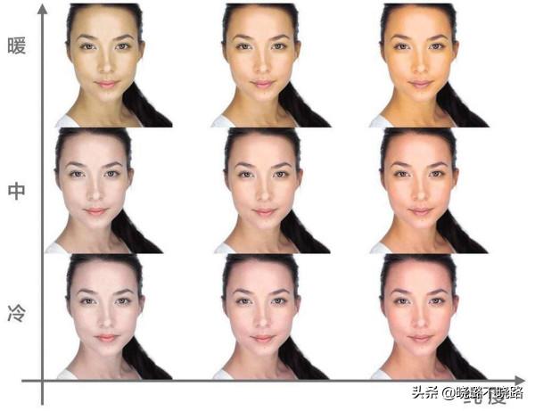 真正高階的女人，不管穿大衣、風衣，都不會配打底褲，拉低氣質