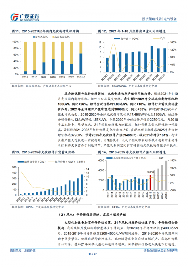 「儲能報告」綠電新時代，儲能新機遇