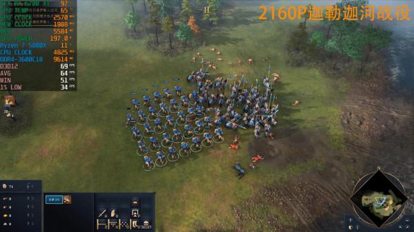 《帝國時代4》—RX 6600/6600XT/6700XT幀數測試，最佳化不錯門檻低