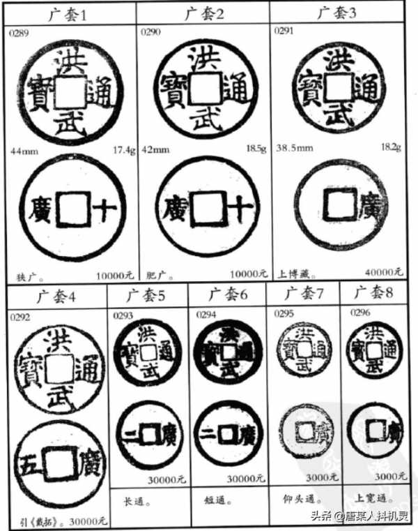洪武之治——朱元璋統治下的大明朝