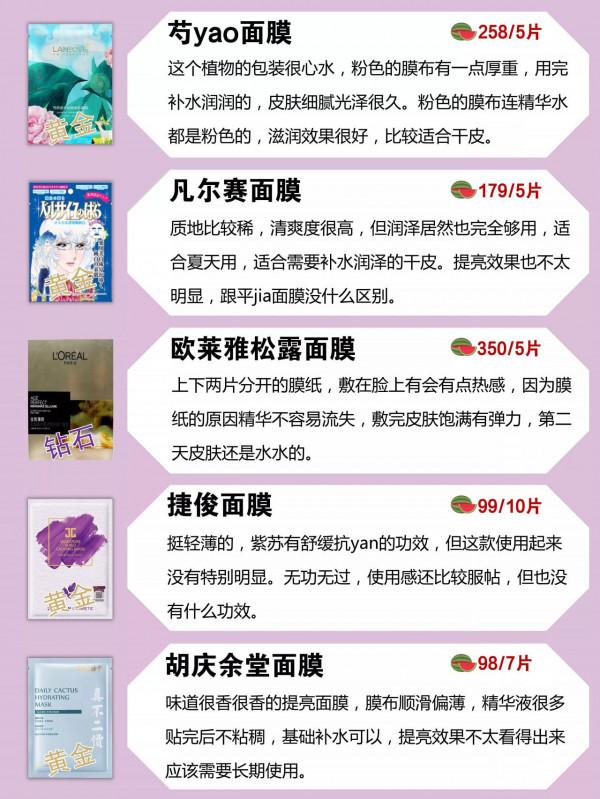 你的面膜上榜了嗎?真的好用嗎? 你的面膜上榜了嗎?真的好用嗎?