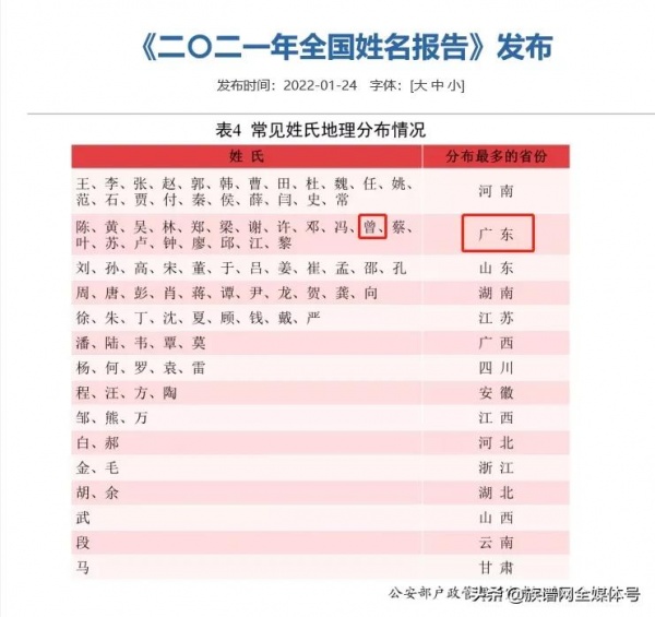 廣東老人家中翻出族譜，自稱九龍皇帝你聽過嗎？祖先來自周朝皇族