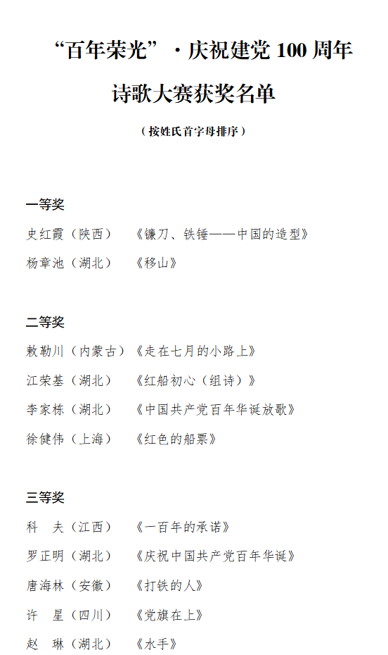 “百年榮光”詩歌大賽圓滿落幕,評獎結果新鮮出爐! “百年榮光”詩歌大賽圓滿落幕,評獎結果新鮮出爐!