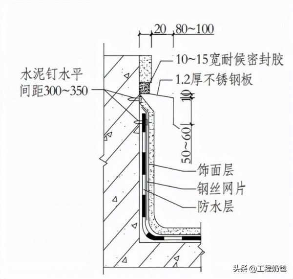 建築工程防滲漏處理措施-屋面防水工程 建築工程防滲漏處理措施-屋面防水工程