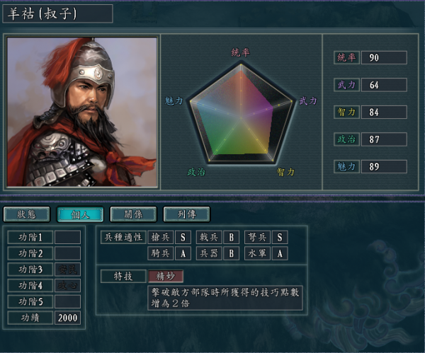 三國志11之不誤紅妝：功績解鎖特技模式試玩14