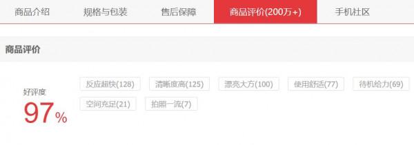 幾百元也有好手機，搭載5000mAh大電池，這三款可以閉眼買
